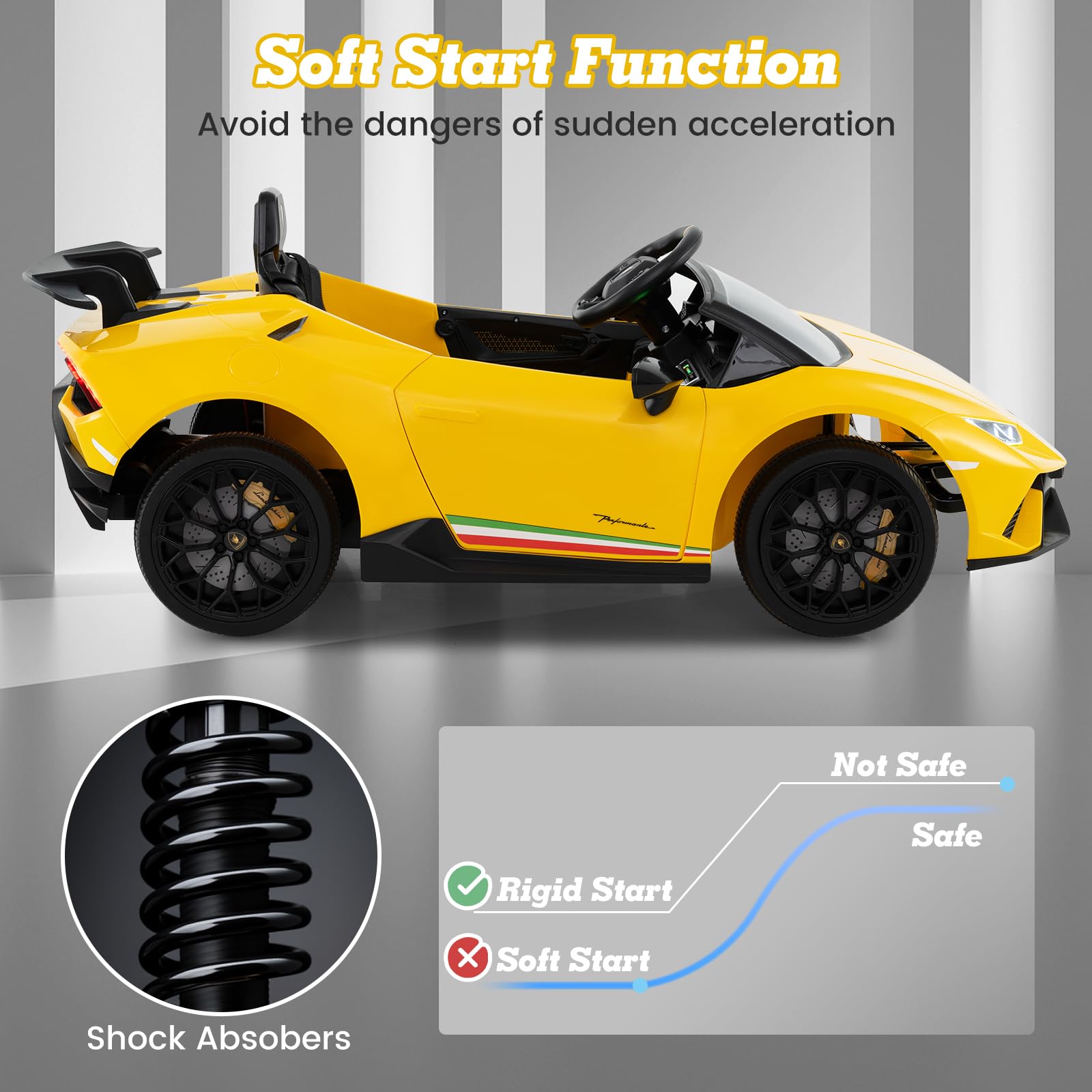 Lamborghini Huracan Ride On Car - 12V Electric Kids Car with Remote Control